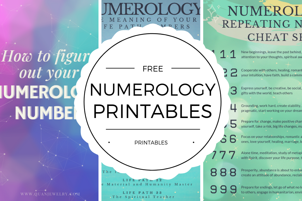 Printable Numerology Chart FREE 7+ Sample Numerology Chart Templates