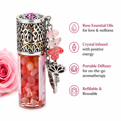 Scentual Stones Collection by Samahdee: Beaded Bracelets with Amethyst, Rose Quartz, Citrine & Organic Essential Oils for Tranquility, Love, and Prosperity - Aromatherapy Diffuser Jewelry for Men & Women