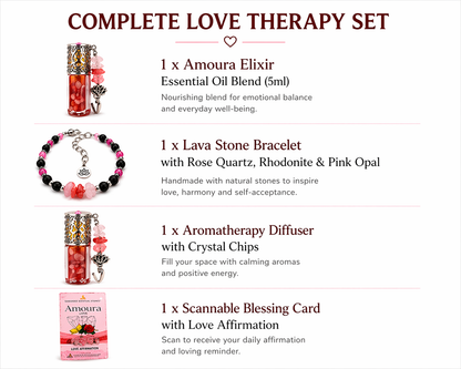 Scentual Stones Collection by Samahdee: Beaded Bracelets with Amethyst, Rose Quartz, Citrine & Organic Essential Oils for Tranquility, Love, and Prosperity - Aromatherapy Diffuser Jewelry for Men & Women