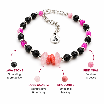 Scentual Stones Collection by Samahdee: Beaded Bracelets with Amethyst, Rose Quartz, Citrine & Organic Essential Oils for Tranquility, Love, and Prosperity - Aromatherapy Diffuser Jewelry for Men & Women