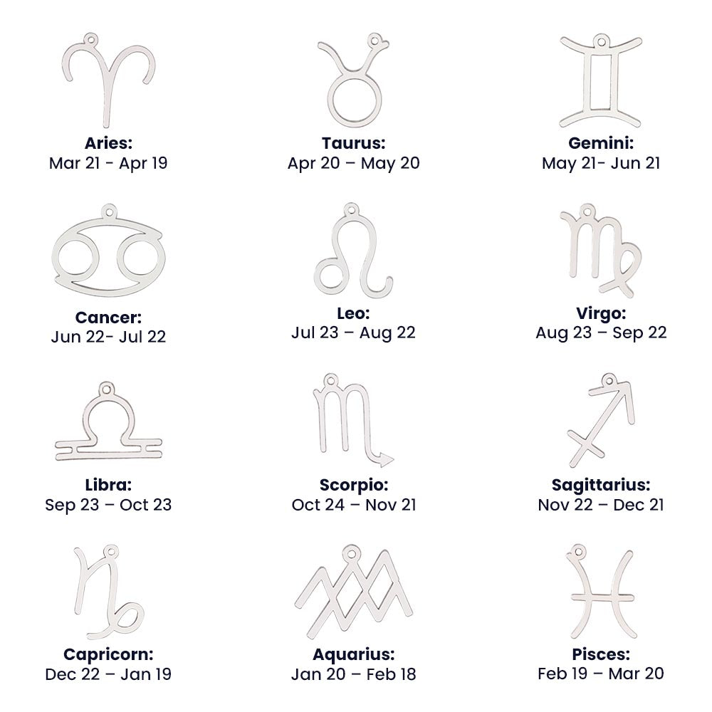 "To My Sister" Birthday Zodiac Name Necklace – Personalized Astrology Sign Jewelry Gift for Her