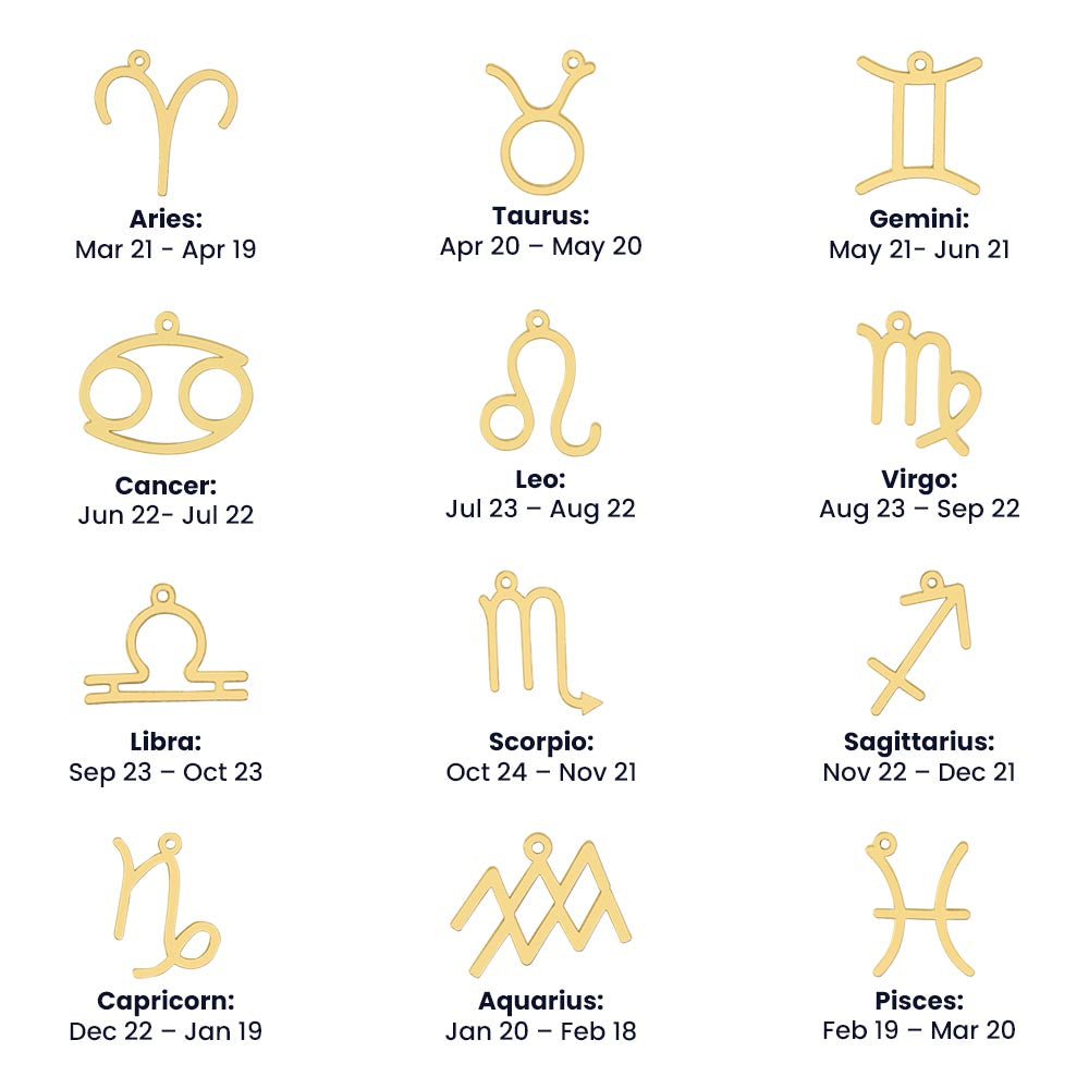 "To My Sister" Birthday Zodiac Name Necklace – Personalized Astrology Sign Jewelry Gift for Her