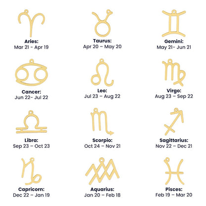 "To My Sister" Birthday Zodiac Name Necklace – Personalized Astrology Sign Jewelry Gift for Her