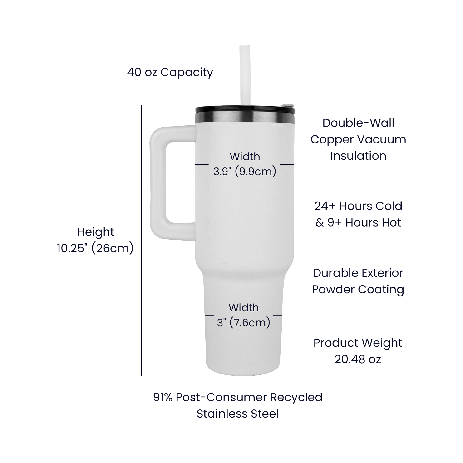 Holiday insulated tumbler with handle and straw Christmas gift idea
